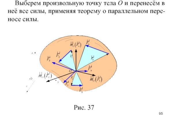 Ссылка кракен магазин