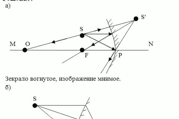 Кракен зеркало 2kraken biz